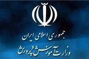 وضعیت ادامه فعالیت مدرسه غیردولتی غرب تهران