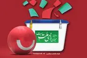 با «نسیم آرا» تا پای صندوق‌های رای در شبکه نسیم