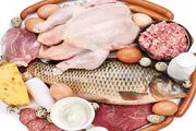 صنعت مرغ رو به سوی ورشکستگی است 