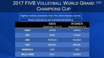  اعلام اسامی حریفان تیم ملی والیبال در رقابت های جهانی 
