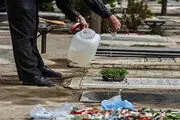  
ثواب خواندن زیارت عاشورا، دعای کمیل و فاتحه بر مزار اموات در شب جمعه