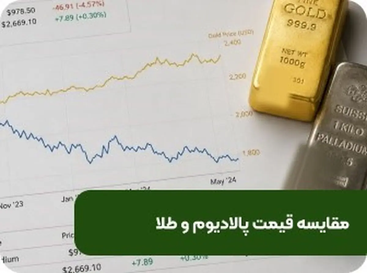 مقایسه قیمت پالادیوم و طلا