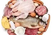آخرین وضعیت نرخ مرغ و ماهی در بازار