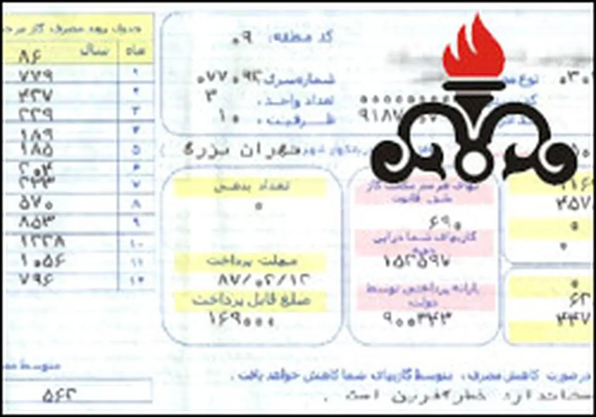 آغاز صدور قبوض ۱۴هزار تومانی گاز
