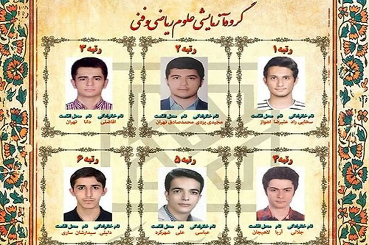 اعلام اسامی نفرات برتر کنکور سراسری ۹۸+اسامی