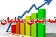 تنظیم آیین نامه رتبه بندی معلمان برای اولین بار در تاریخ آموزش و پرورش
