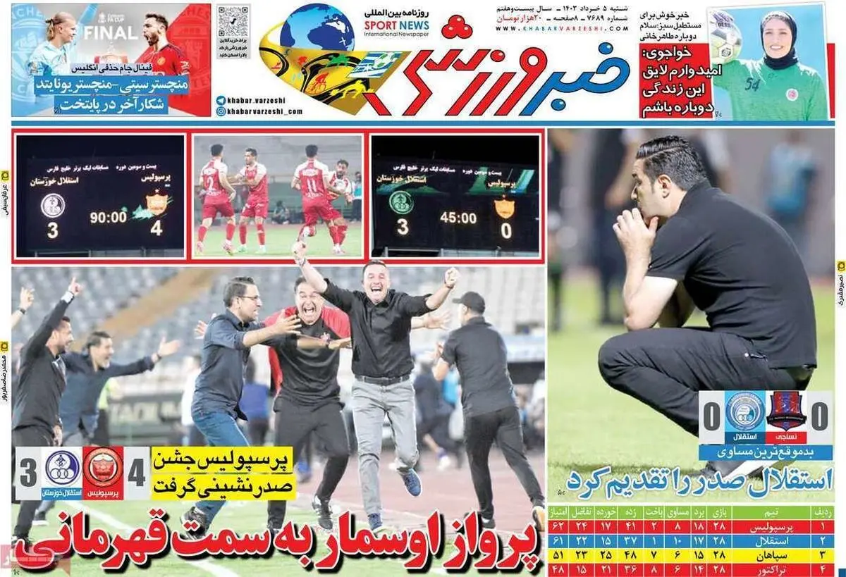 استقلال صدر را تقدیم کرد/ پرواز اوسمار به سمت قهرمانی/ پیشخوان
