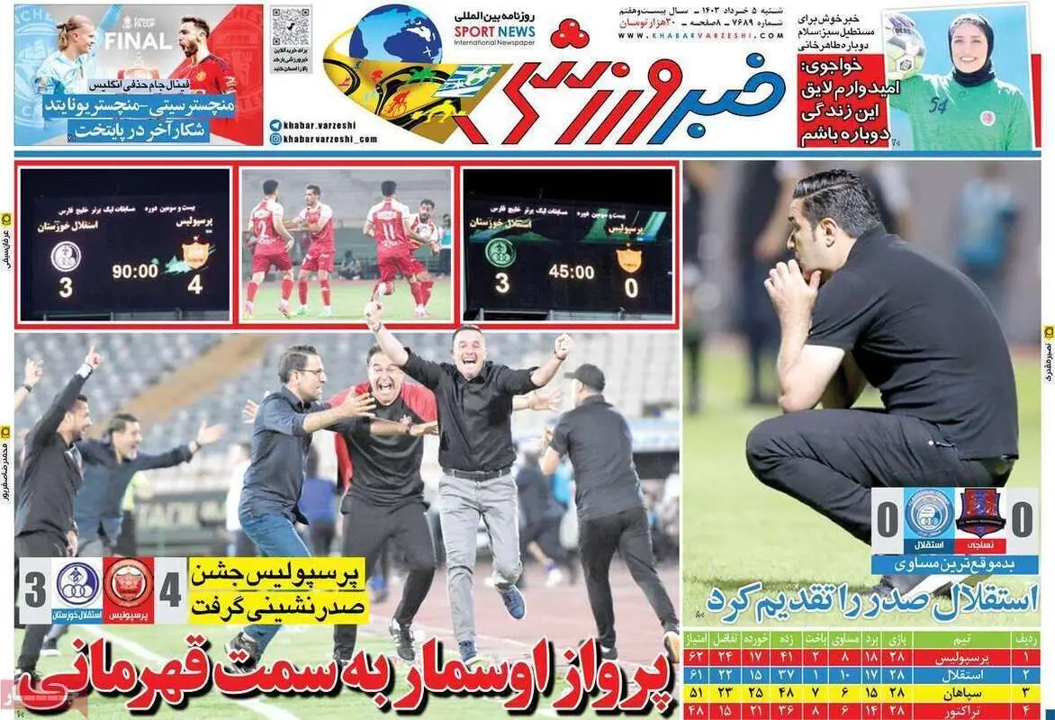 استقلال صدر را تقدیم کرد/ پرواز اوسمار به سمت قهرمانی/ پیشخوان