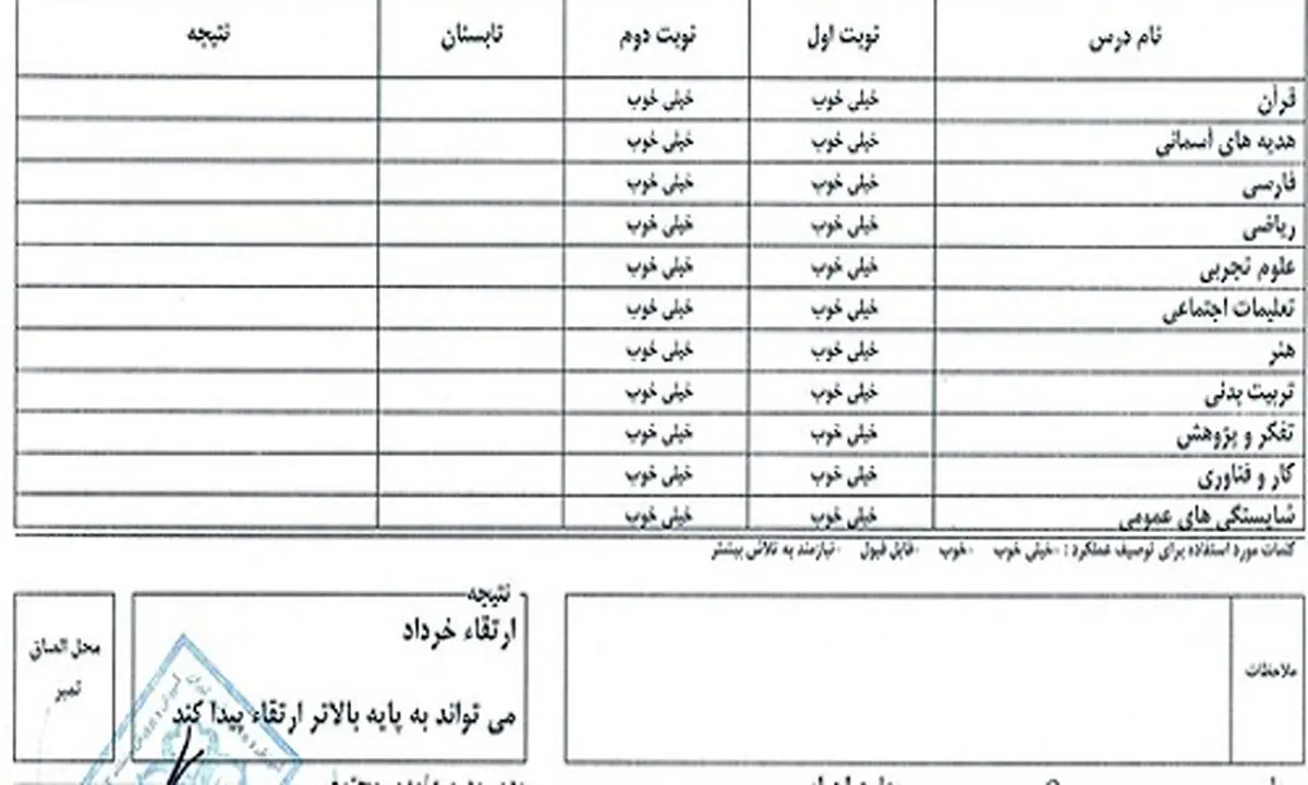 اتفاقی عجیب در مدارس پردیس