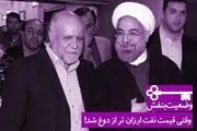 دولت برای اشتغالزایی روی گرانی نفت حساب کرد