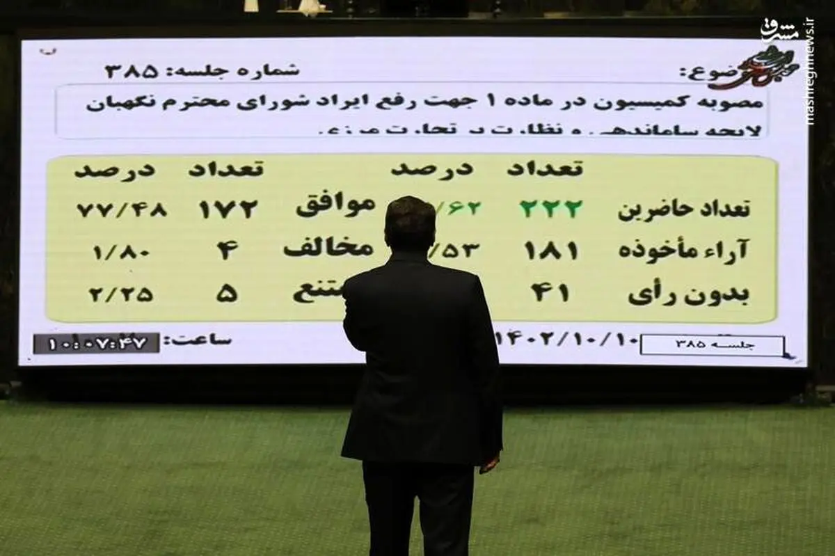 قانون مجلس برای تبدیل وضعیت کارکنان شرکتی چه بود؟