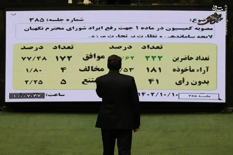 قانون مجلس برای تبدیل وضعیت کارکنان شرکتی چه بود؟