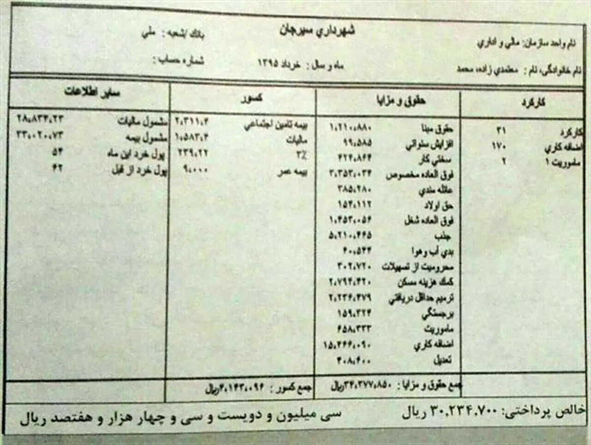 معاون
شهردار سیرجان فیش حقوقی خود را منتشر کرد