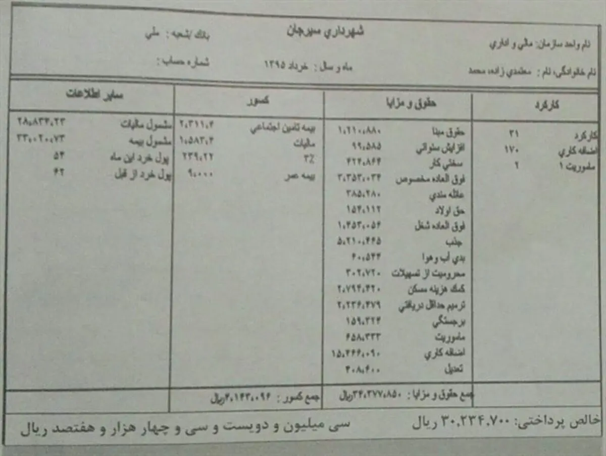معاون
شهردار سیرجان فیش حقوقی خود را منتشر کرد