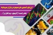 ارزش اسمی هر سهم در بازار سرمایه چقدر است؟ (فرمول، نرم‌ افزار و ...)