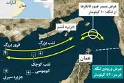 چرا جزایر سه‌گانه تا به حال مسکونی نشده اند؟