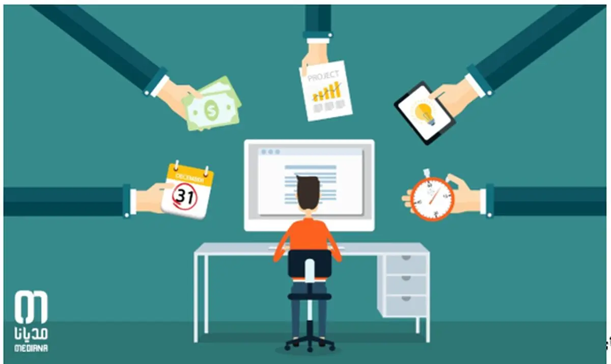 چگونه نمایندگی پنل پیامک بگیریم؟