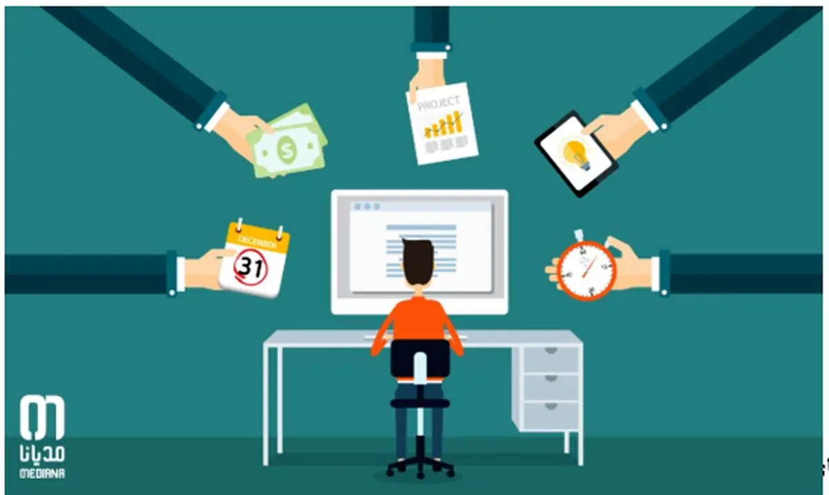 چگونه نمایندگی پنل پیامک بگیریم؟