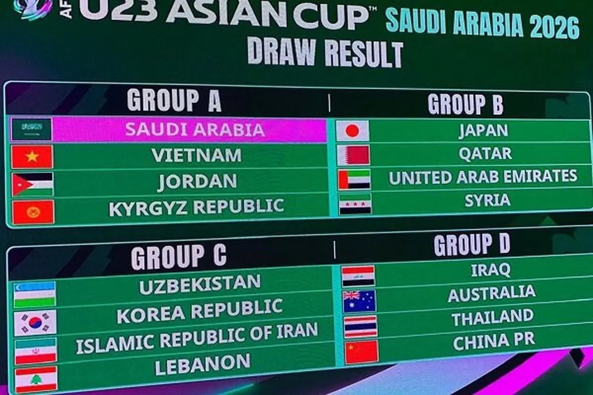 فهرست حریفان تیم امید ایران در جام ملت‌های آسیا منتشر شد