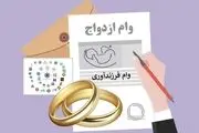 جزئیات دریافت دو وام مهم؛ دستورالعمل جدید بانک مرکزی + عکس