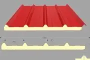 ساندویچ پانل چیست و چرا در صنعت پرکاربرد است؟