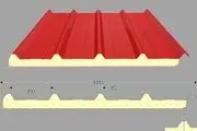 ساندویچ پانل چیست و چرا در صنعت پرکاربرد است؟