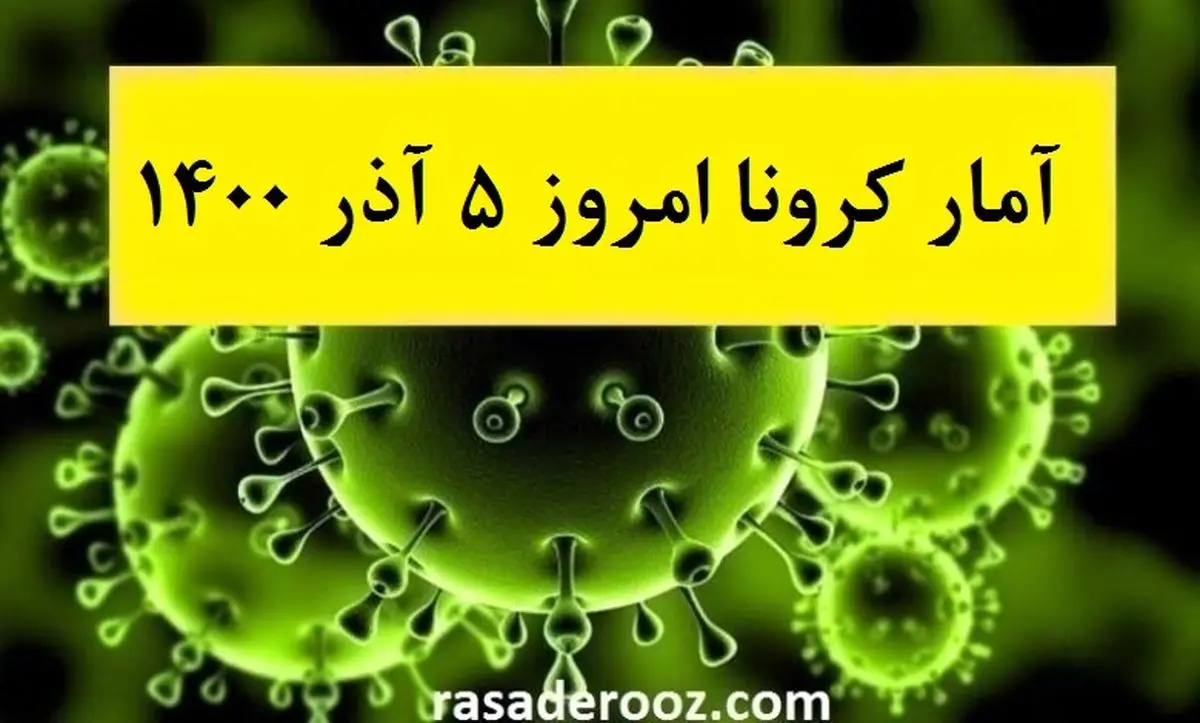 آمار کرونا در جهان امروز ۵ آذر ۱۴۰۰