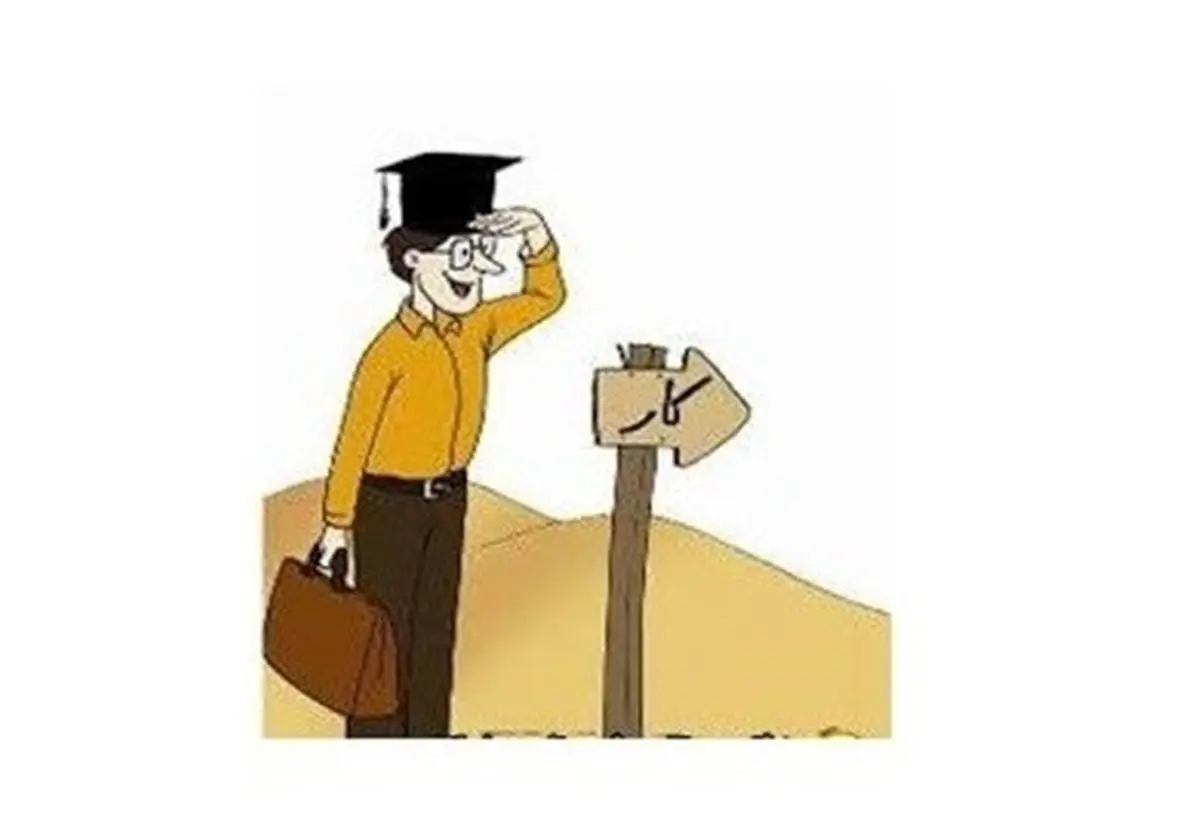 سقوط 6 پلهای رتبه کسب و کار