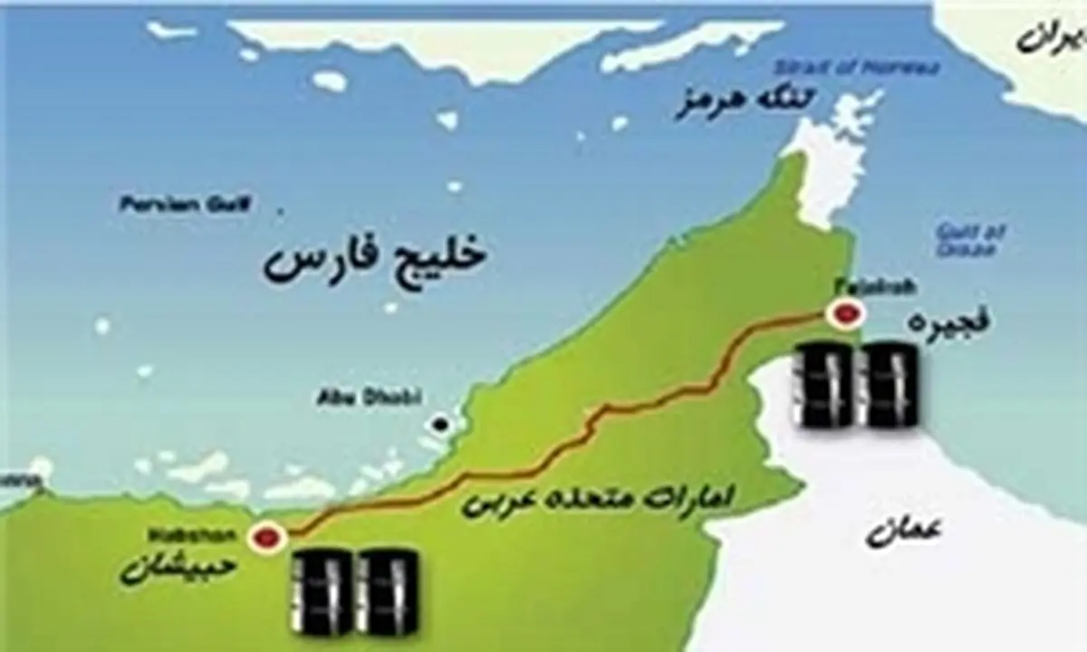  ادعای تازه آمریکا درباره تحرکات کشتیهای ایرانی در تنگه هرمز