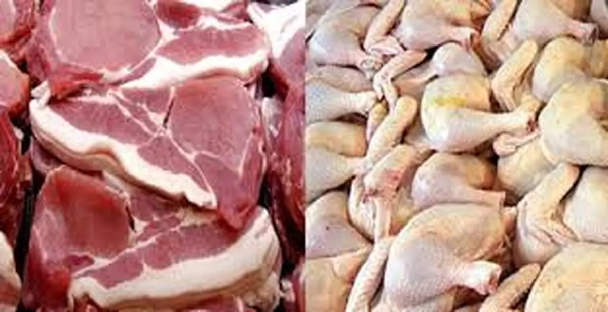 مظنه قیمت گوشت مرغ و بوقلمون در بازار