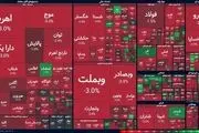 خبر مهم درباره بازار سرمایه / بورس تهران تا این تاریخ تعطیل است