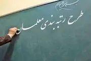 زمان بارگذاری مدارک معلمان طرح مهرآفرین در سامانه رتبه‌بندی

