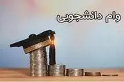 تعیین سقف وام شهریه دانشجویان در سال ۱۴۰۴