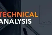 تحلیل تکنیکال چیست؟ چطور تحلیل تکنیکال را یاد بگیریم؟