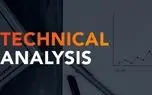 تحلیل تکنیکال چیست؟ چطور تحلیل تکنیکال را یاد بگیریم؟