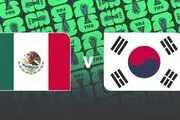 ترکیب‌ احتمالی مکزیک و کره جنوبی
