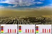 آلودگی دست از سر هوا برنمی‌دارد
