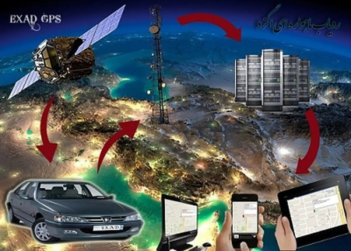 فواید استفاده از ردیاب در خودروها 
