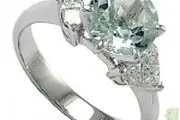 رابطه انگشتر و شخصیت شما