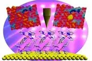 Switchable Nano Magnets May Revolutionize Data Storage