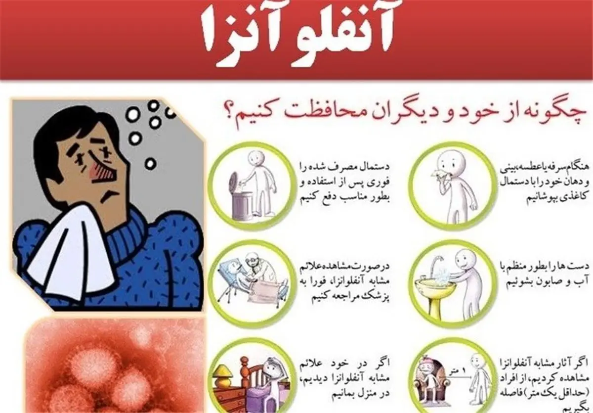 امکان شناسایی ویروس H۱N۱ فقط در یک بیمارستان کشور