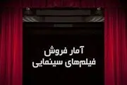 تابستان سرد سینمای ایران/تازه ترین آمار فروش فیلم های روی پرده 