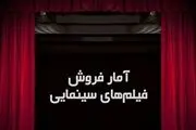 تابستان سرد سینمای ایران/تازه ترین آمار فروش فیلم های روی پرده 