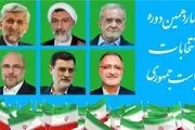 ستاد کدام کاندیدا در کدام رسانه اجتماعی است؟