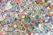 منظور از سوآپ ارزی چیست؟