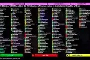 کدام کشورها به قطعنامه ضدایرانی رأی منفی دادند؟