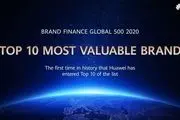 هوآوی برای اولین بار در لیست ۱۰ برند با ارزش جهان قرار گرفت

