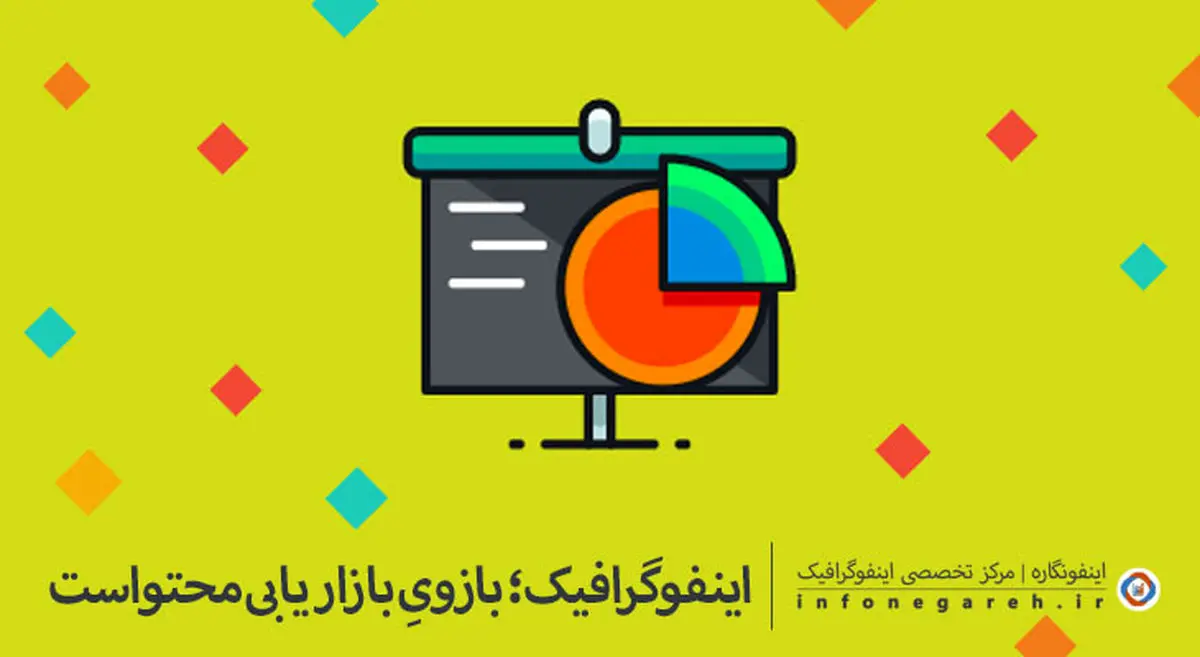 اینفوگرافیک؛ بازوی بازاریابی محتواست