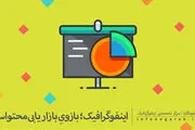 اینفوگرافیک؛ بازوی بازاریابی محتواست