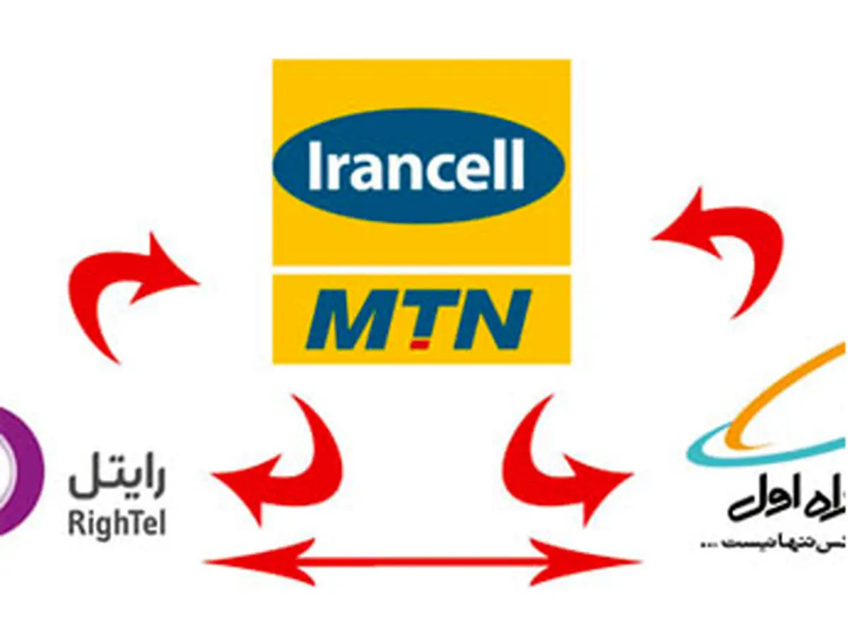 ترابردپذیری اپراتورهای تلفن همراه محقق می شود؟ 